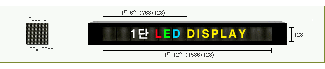 SMD 128mm (128×128) 1단